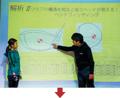 ゴルフのクラブフィッティングスタジオ15選 メーカー直営店 ゴルフサプリ
