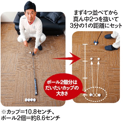 パター練習,自宅,上達