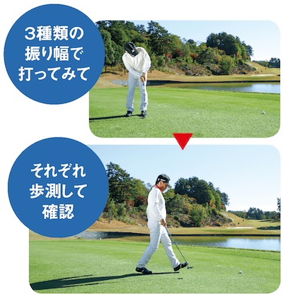 パター練習,自宅,上達