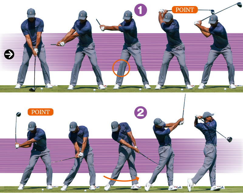 Uspgaプロに学ぶ ドライバーの飛距離アップを叶える 足の使い方 ゴルフサプリ