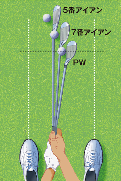 アイアン上達の第1歩は アドレス時のボール位置を一定にすることから 第1回 ゴルフサプリ