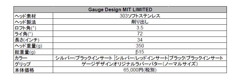 世界限定300本！「Gauge Design MIT LIMITED」パター発売中｜ゴルフサプリ