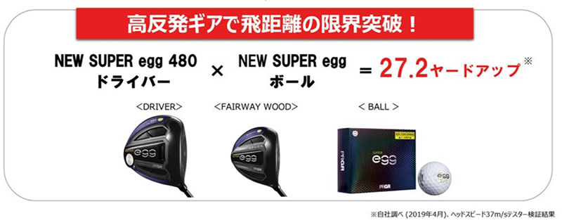 プロギア「NEW SUPER egg 480 ドライバー」発売！ −やさしく飛ばせる 