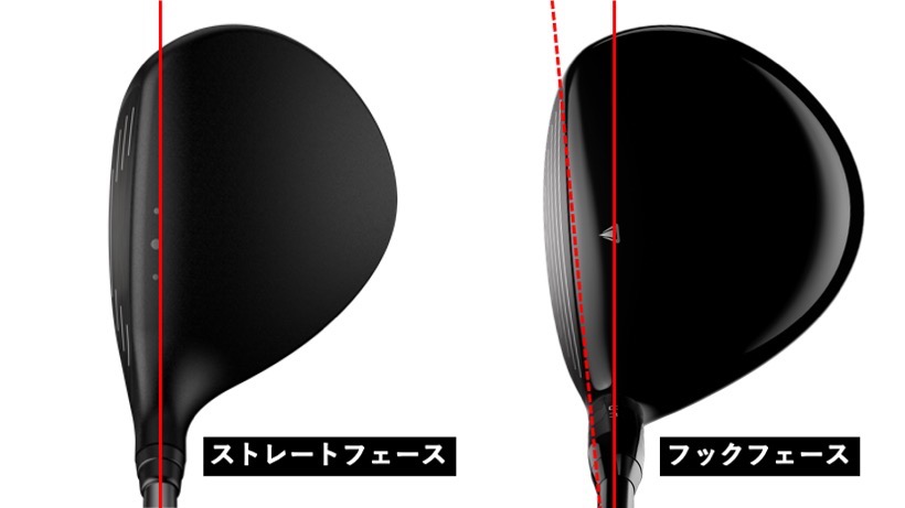 ストレートフェース,フックフェース
