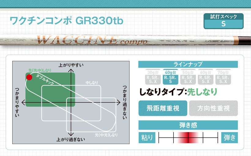 グラビティー最新ドライバー用シャフト｜特徴・スペック・おすすめの人｜ゴルフサプリ