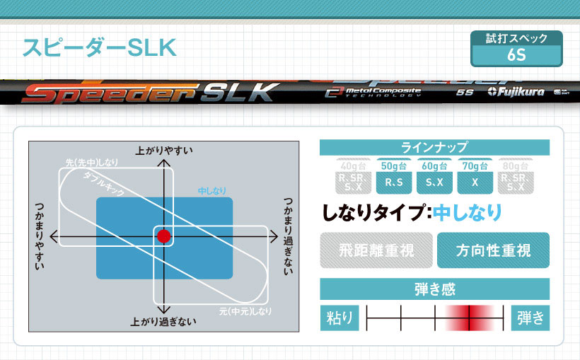 藤倉コンポジット最新ドライバー用シャフト｜特徴・スペック・おすすめの人｜ゴルフサプリ