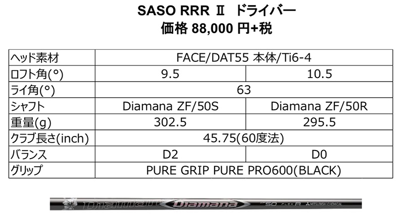 FDR｜SASO RRR IIドライバー登場！空気抵抗を減らしヘッドスピードを