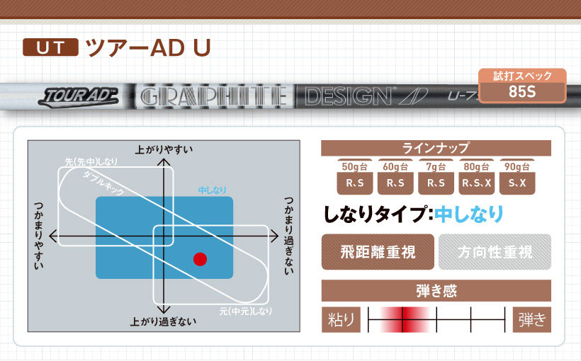 驚きの安さ ヤフオク! - TOUR AD グラファイト デザイン UB-6 フレック