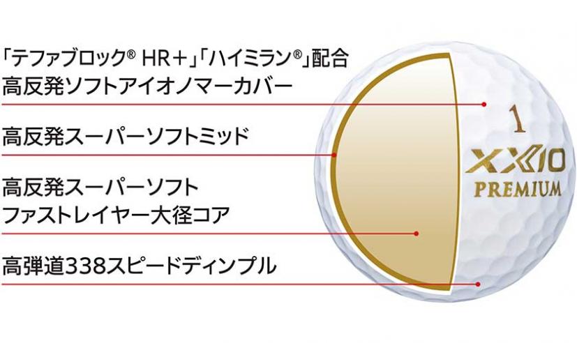 ソフトな打感に弾き感をプラス New ゼクシオ プレミアム ボール新発売 ゴルフサプリ