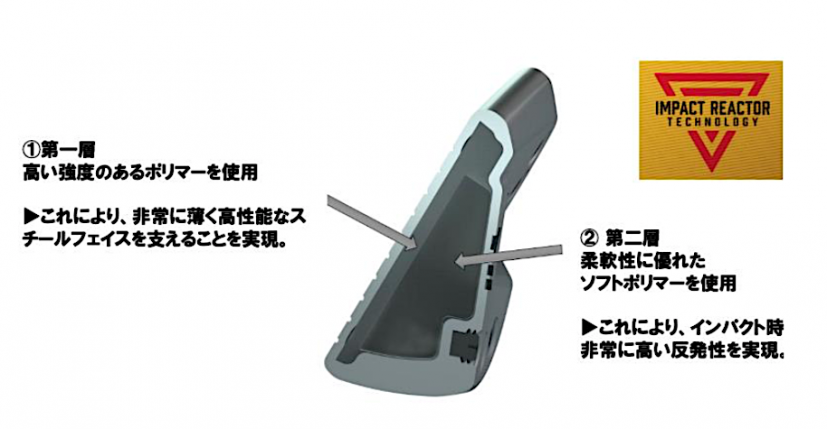 PXG JAPAN、新特許投入の「PXG 0311 GEN3 アイアン」発売！｜ゴルフサプリ