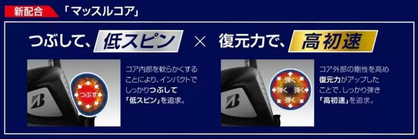 ブリヂストンゴルフ TOUR B JGR ゴルフボール（2021）