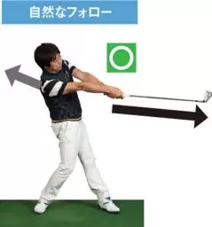 自然な動きが、ゴルフスイングを良くする｜ゴルフ新理論