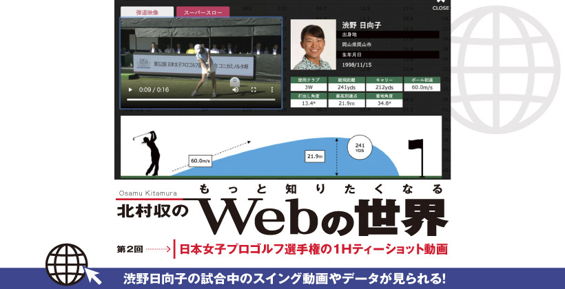 渋野日向子のスイング動画やデータが見られる 日本女子プロゴルフ選手権の1hティーショット動画 ゴルフサプリ