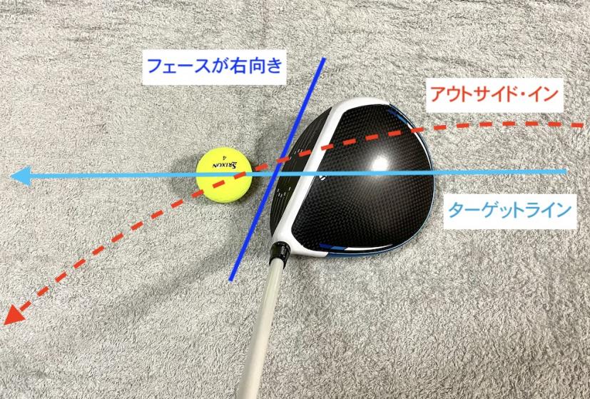 プッシュ系スライス,特徴と原因