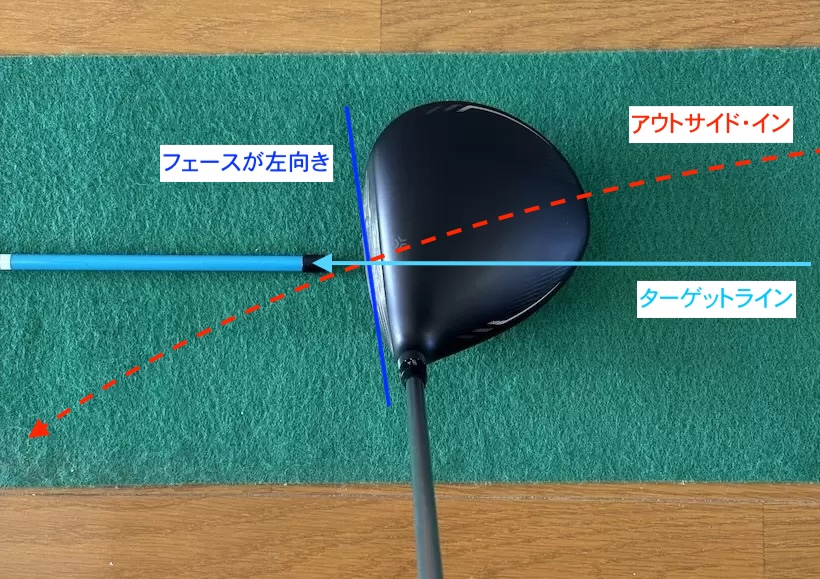プルスライスの特徴と原因