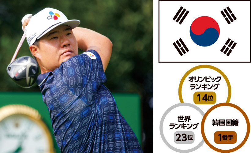 目澤秀憲が解説 東京オリンピック注目ゴルファーのドライバースイング連続写真 2 2 ゴルフサプリ