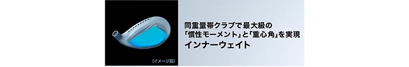 プラス2番手の飛びが さらに進化 ヤマハ Inpres Ud 2 21モデル登場 ゴルフサプリ