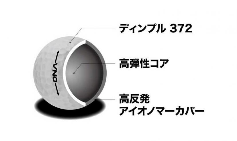 キャスコのdnaを注ぎ込んだ日本製2ピースボール Dna 21年1月8日発売 ゴルフサプリ