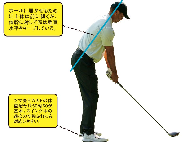 ゴルフはアドレス姿勢がナイスショットの9割 首下がりを改善 ゴルフサプリ
