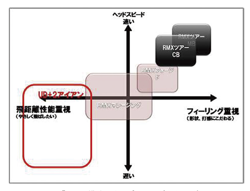 商品開発はドラマ!!!｜今だから言える驚きのストーリー［第9回］