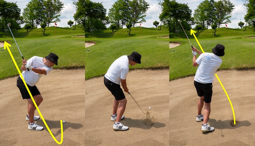 バンカーショット,スイング軌道