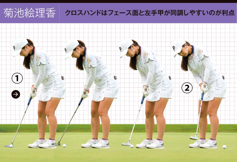 2021女子プロ連続写真|女子プロのパットテクニック