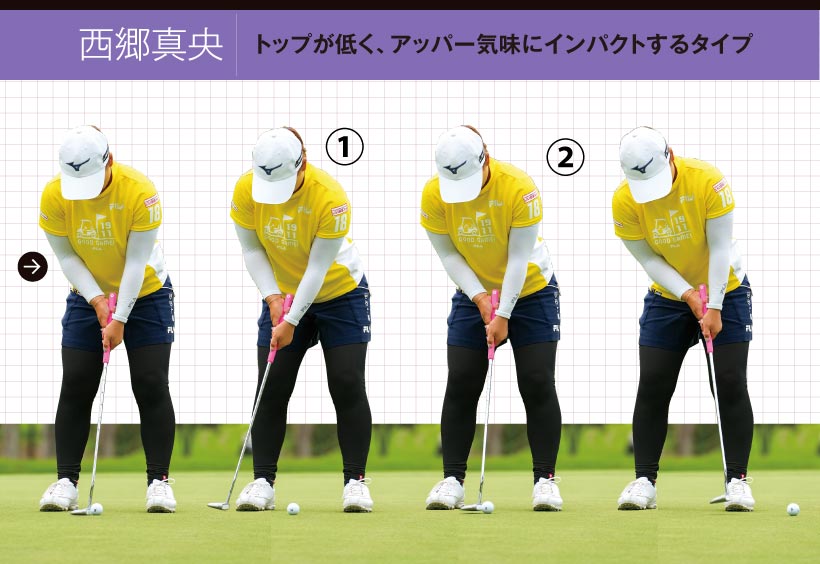 2021女子プロ連続写真|女子プロのパットテクニック