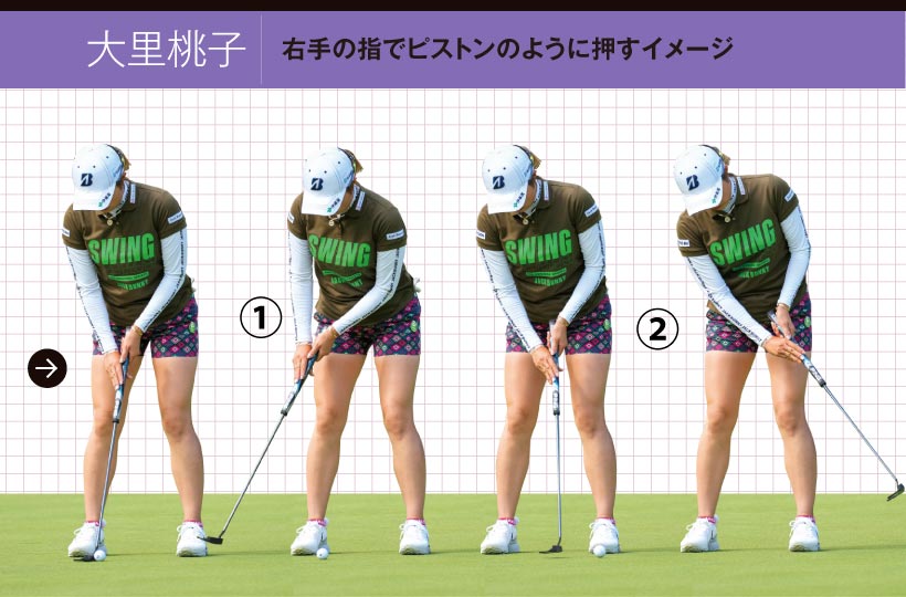 2021女子プロ連続写真|女子プロのパットテクニック
