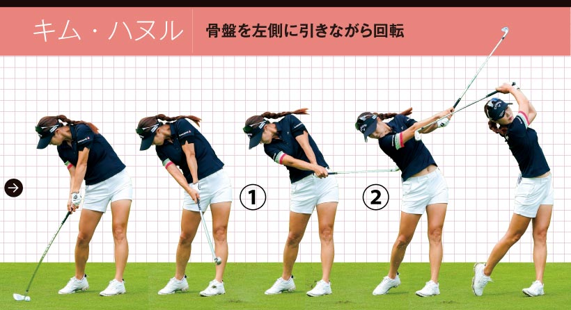 女子プロ連続写真|女子プロのアイアンテクニック(2/2)