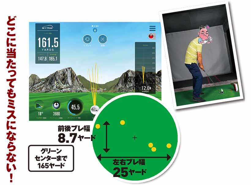 どこに当たってもミスにならない！