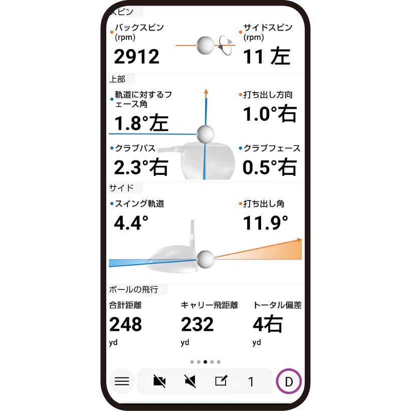 気になるギア｜ポータブル弾道計測器「ガーミン アプローチR10」衝撃価格7万4800円