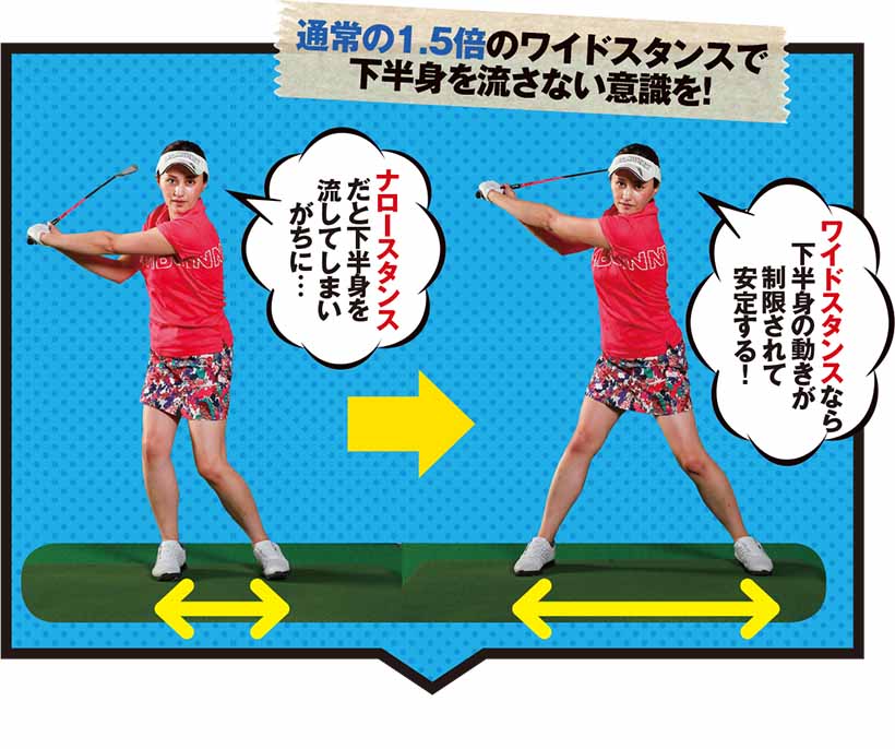 通常の1.5倍のワイドスタンスで下半身を流さない意識を!