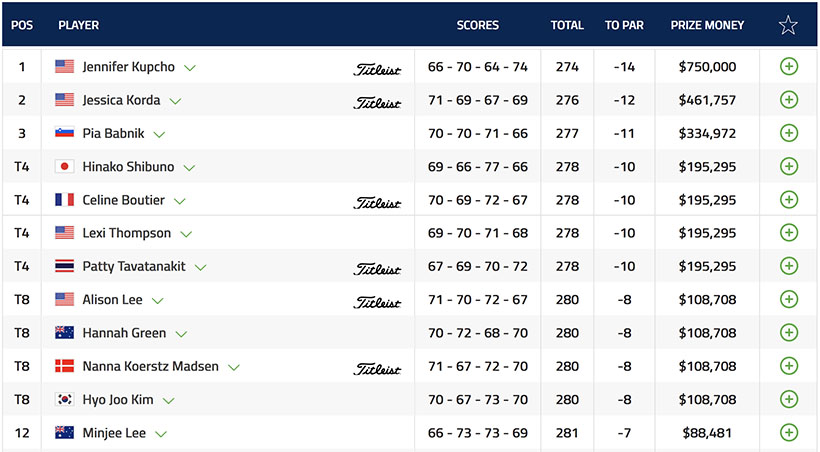 lpgaサイトキャプチャ