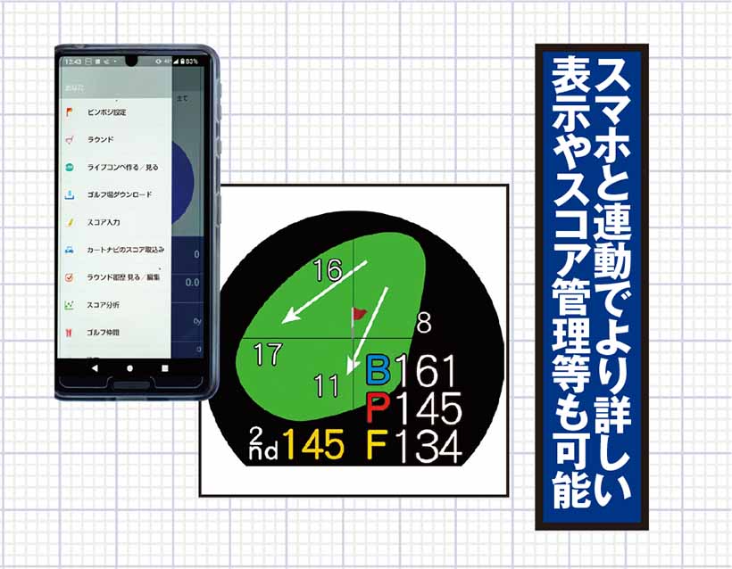 EAGLE VISION watch ACE