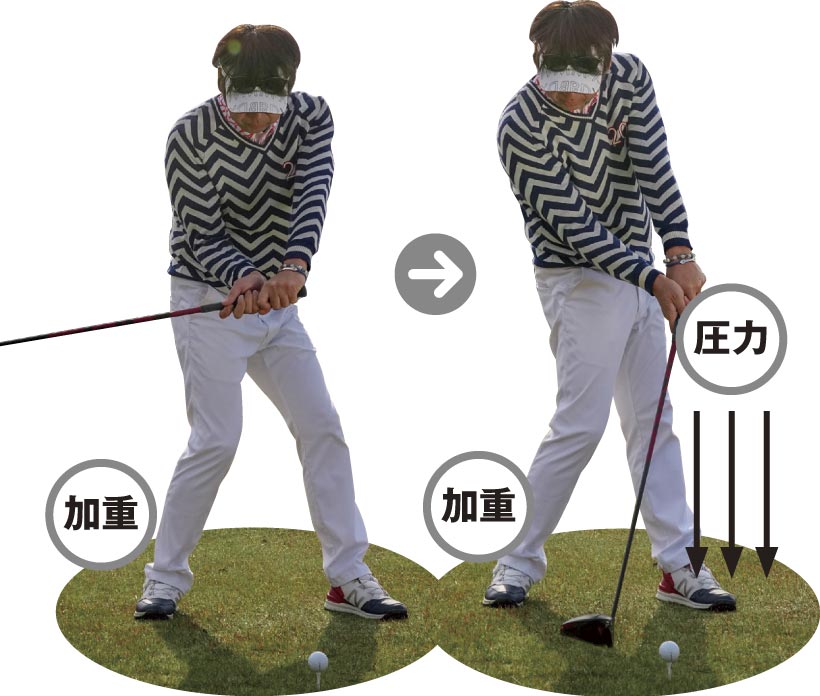 大本研太郎,レッスン