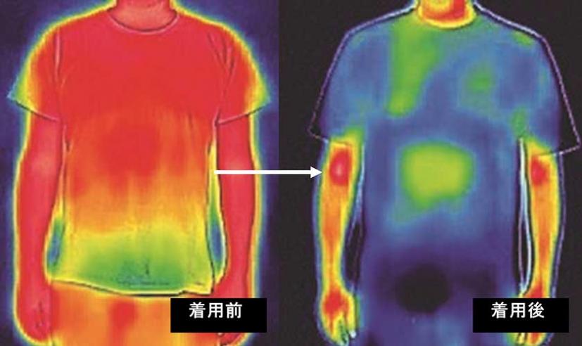 炎天下のゴルフもクールに｜「DoCLASSE GOLF」2022年夏の新作アイテム登場