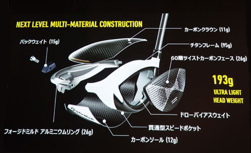 ステルスグローレの構造