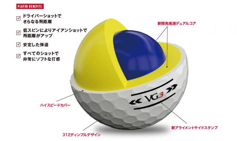 ソフトな打感と驚異的な飛距離性能を追求したVG3が更に進化