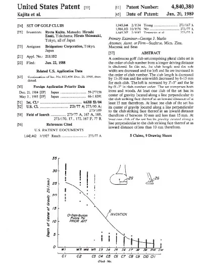 1989年6月20日付のアメリカ市場のためのパテント。