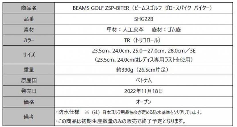 BEAMS GOLFプロデュースの新作!ブリヂストンスポーツ「BEAMS GOLF ZSP-BITER」登場