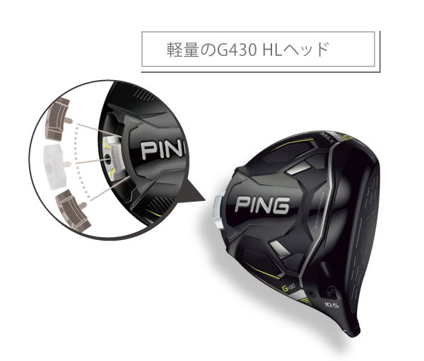軽量の高MOIヘッド