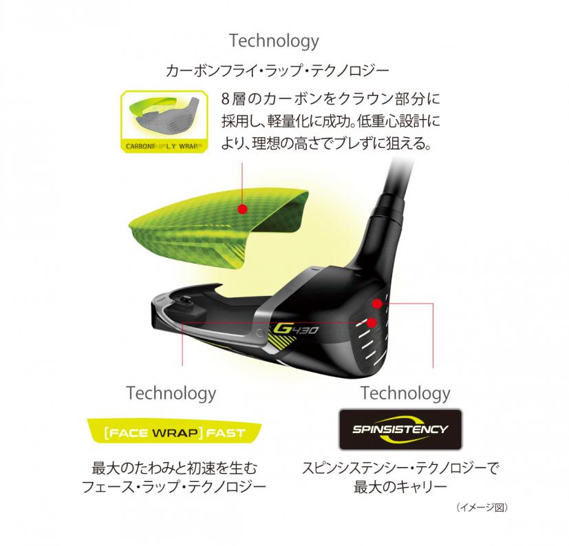 4月20日発売予定 ピン ゴルフ Diamana FW TEC LS 日本正規品 g430 G430 