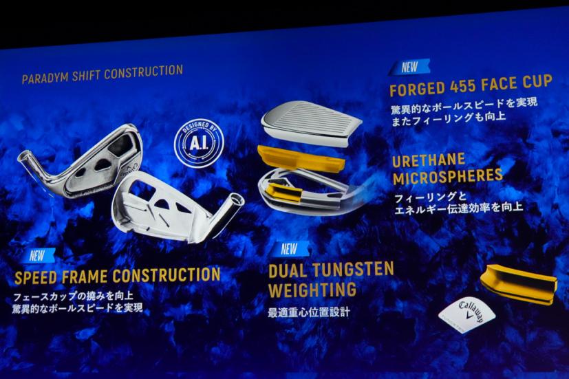 脅威のボールスピードとソフトな打感を実現した「フォージド455フェースカップ」