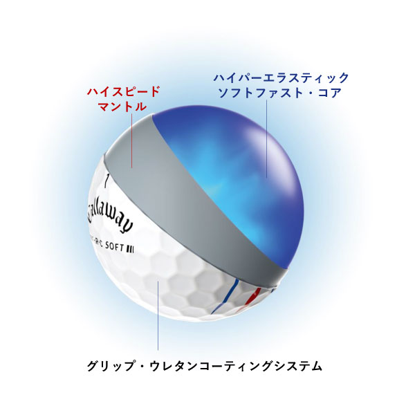 E・R・C SOFTボール