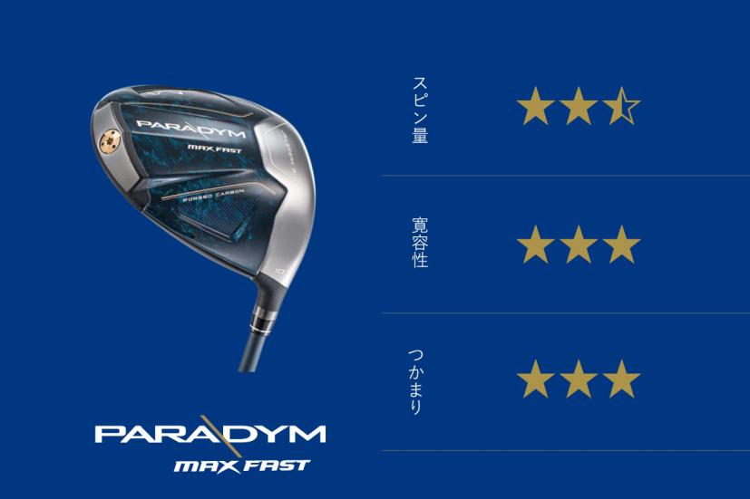 PARADYM MAX FASTドライバー