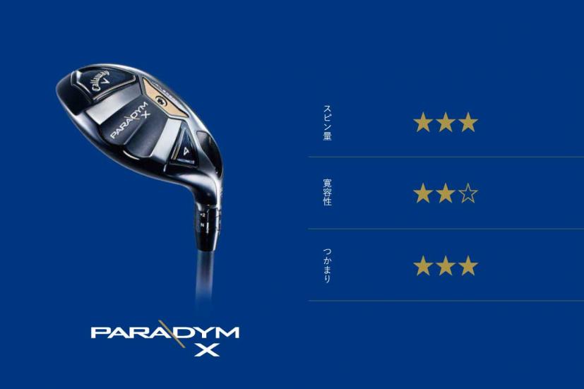 PARADYM Xユーティリティ