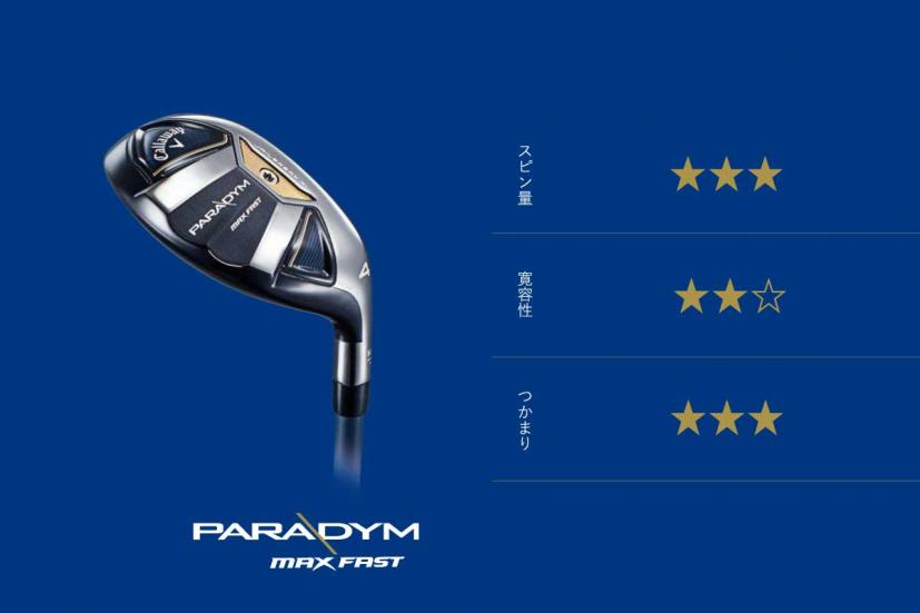 PARADYM MAX FASTユーティリティ