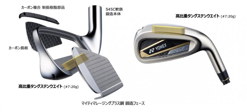 さらなる低重心化でやさしく飛ばせる