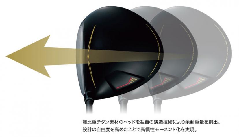 軽比重チタン素材のヘッド