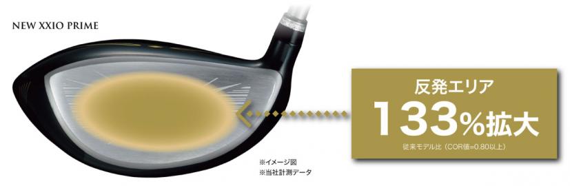 反発エリア拡大